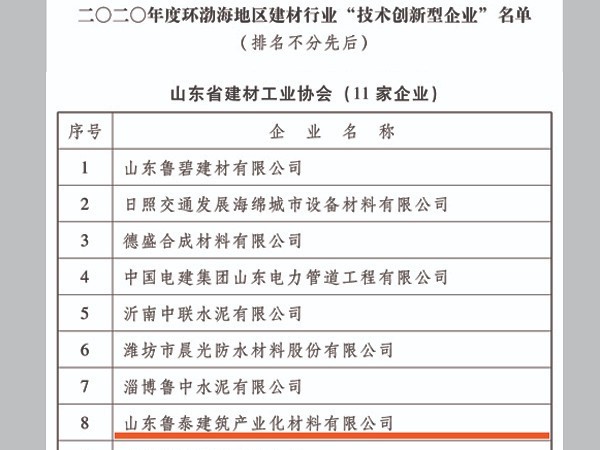 魯泰建材獲評2020年度環渤海地區建材行業“誠信企業”等榮譽稱號